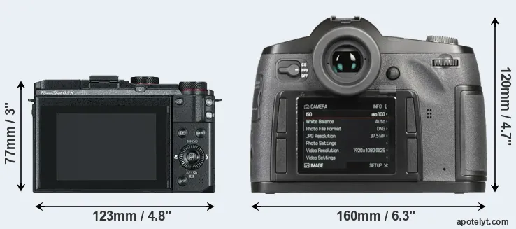 Comparison G3X or S-E Typ 006 rear