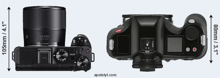 Compare G3X versus S3 top