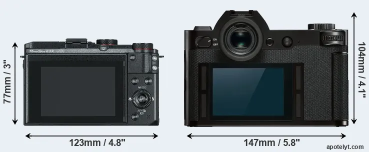 Comparison G3X or Leica SL rear