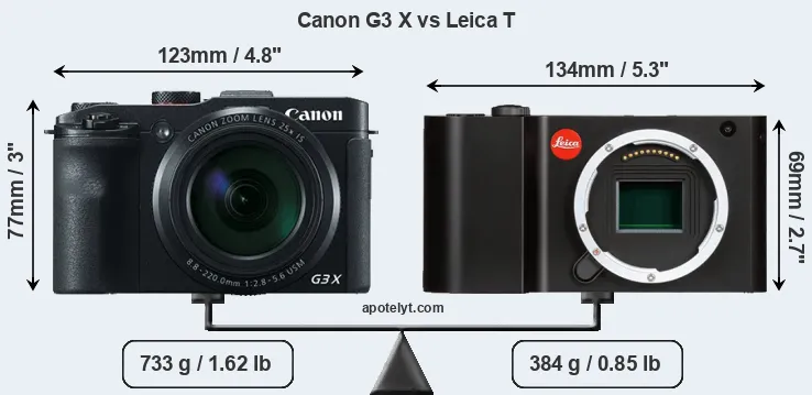Size Canon G3 X vs Leica T