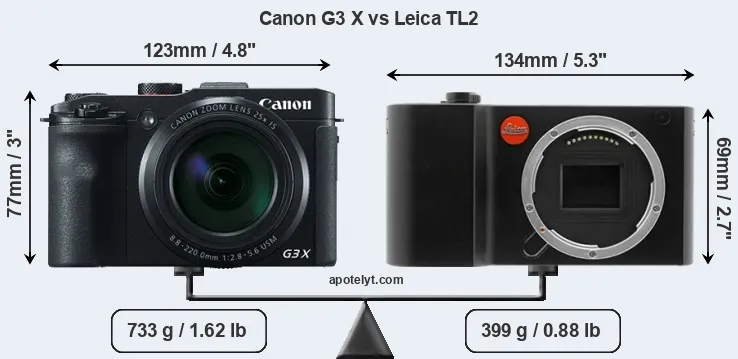 Size Canon G3 X vs Leica TL2