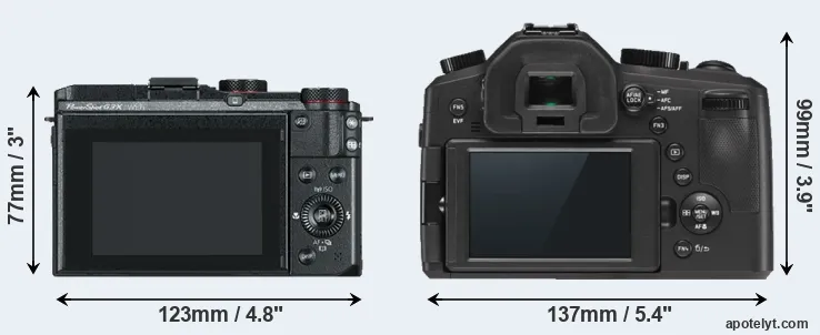 Comparison G3X or V-LUX Typ 114 rear