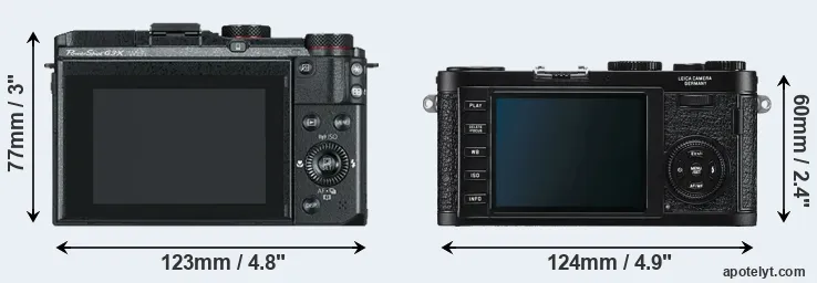 Comparison G3X or X1 rear
