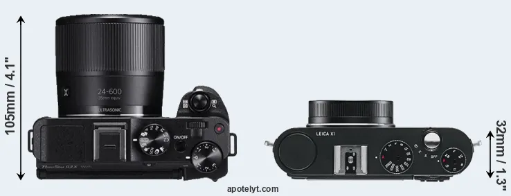 Compare G3X versus X1 top