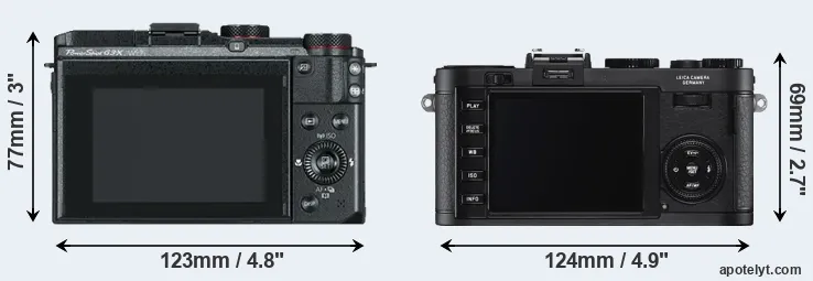 Comparison G3X or X2 rear