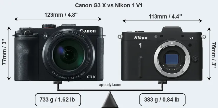 Size Canon G3 X vs Nikon 1 V1