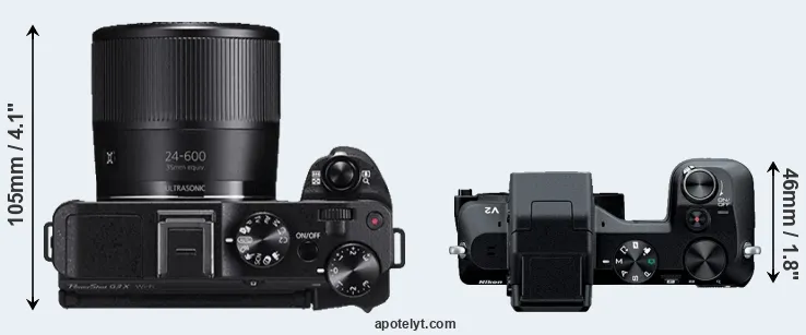 Compare G3X versus V2 top