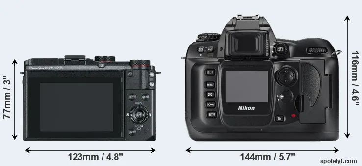 Comparison G3X or D100 rear