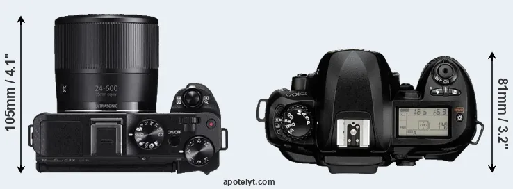 Compare G3X versus D100 top