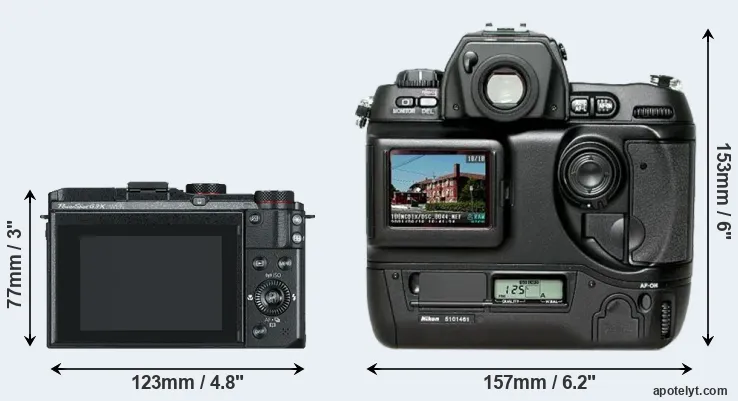 Comparison G3X or D1H rear