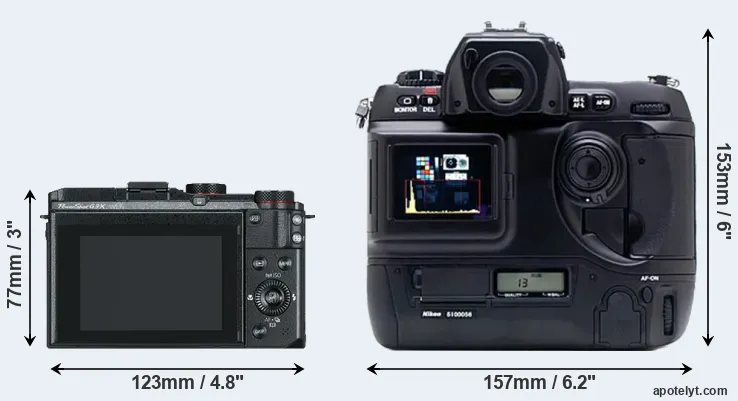 Comparison G3X or D1X rear