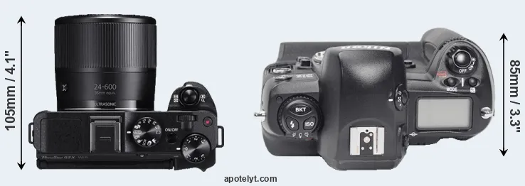 Compare G3X versus D1X top
