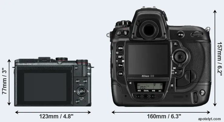 Comparison G3X or D3 rear