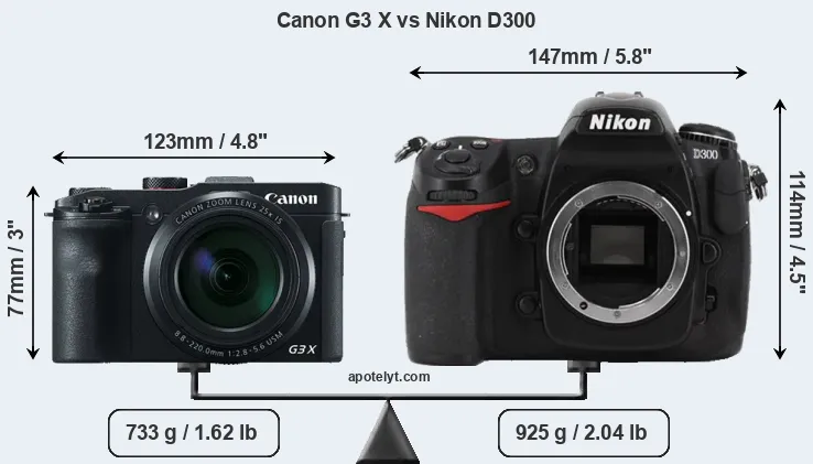 Size Canon G3 X vs Nikon D300