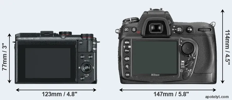 Comparison G3X or D300 rear