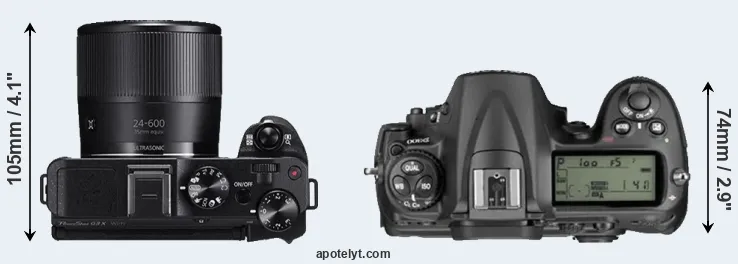 Compare G3X versus D300 top