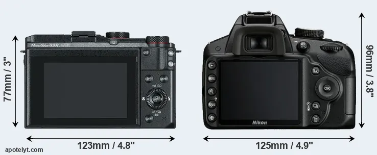 Comparison G3X or D3200 rear