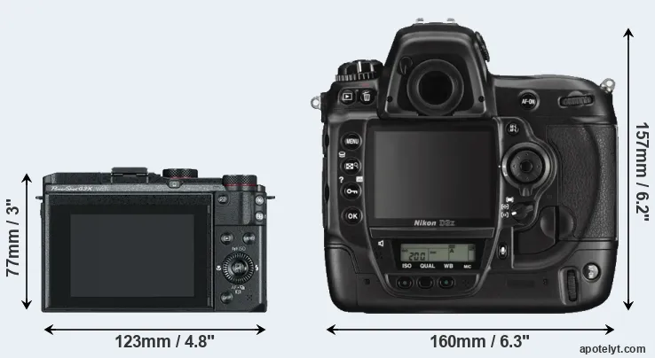 Comparison G3X or D3X rear