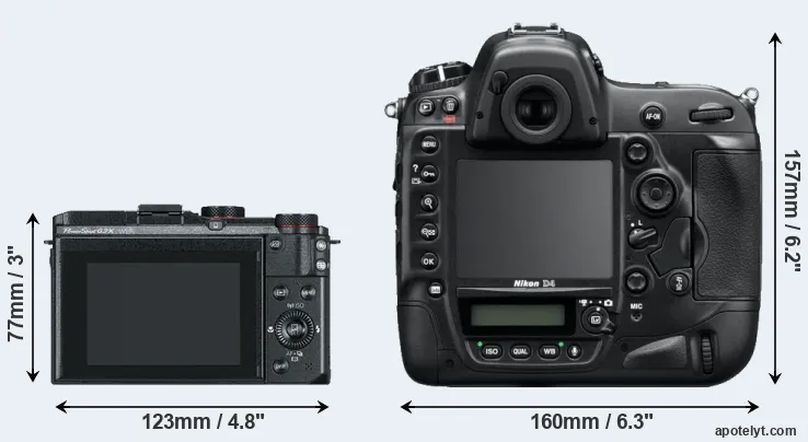 Comparison G3X or D4 rear