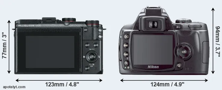 Comparison G3X or D40X rear