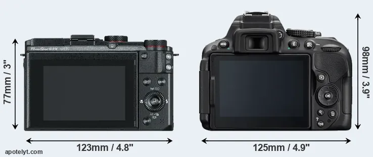 Comparison G3X or D5300 rear