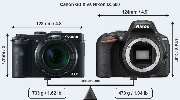 Size Canon G3 X vs Nikon D5500