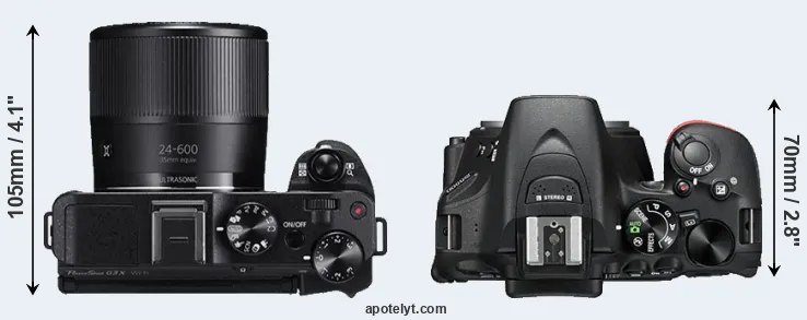 Compare G3X versus D5500 top