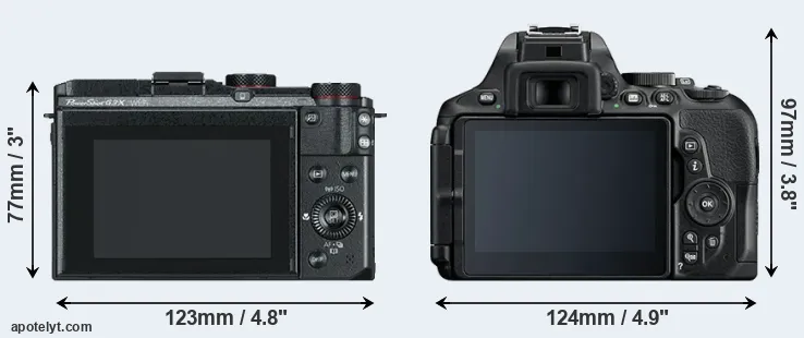 Comparison G3X or D5600 rear