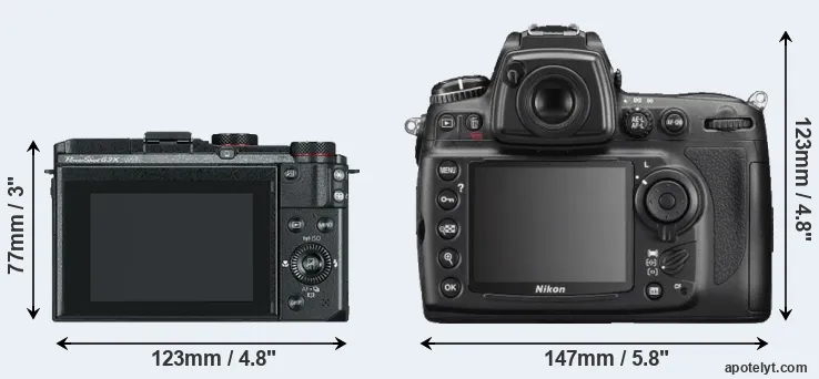 Comparison G3X or D700 rear