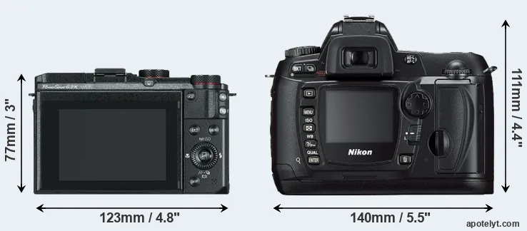 Comparison G3X or D70s rear