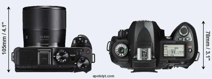 Compare G3X versus D70s top