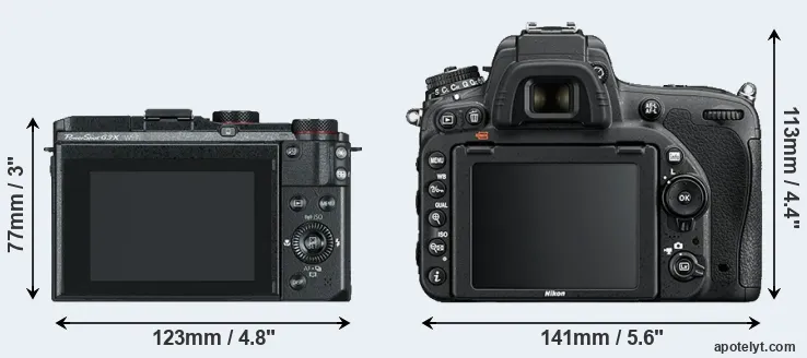 Comparison G3X or D750 rear
