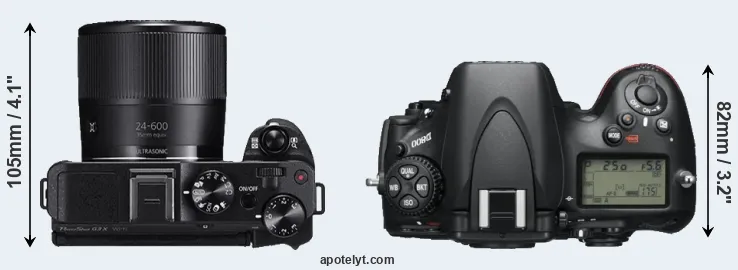 Compare G3X versus D800 top