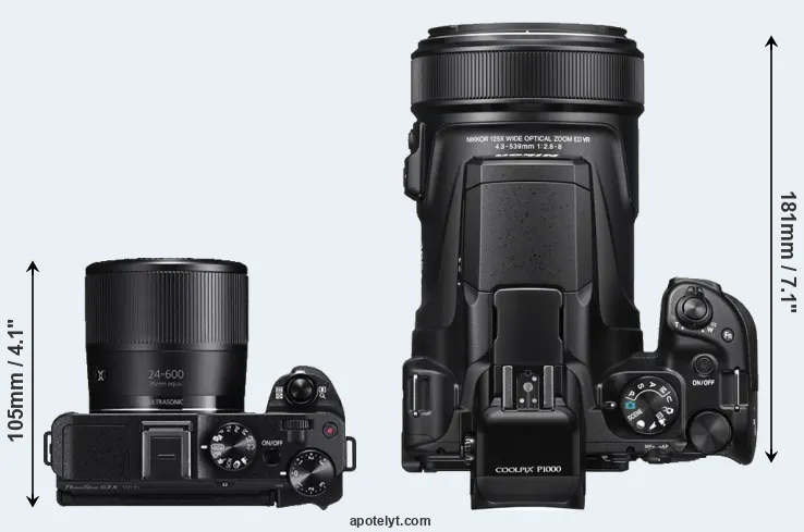Compare G3X versus P1000 top