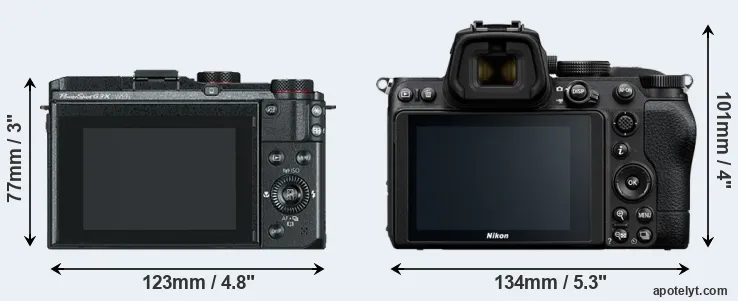 Comparison G3X or Z5 rear