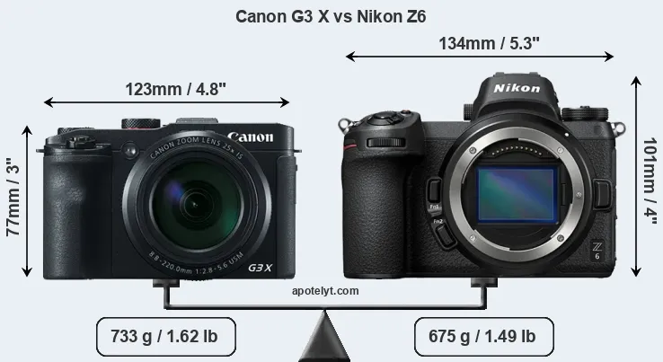Size Canon G3 X vs Nikon Z6