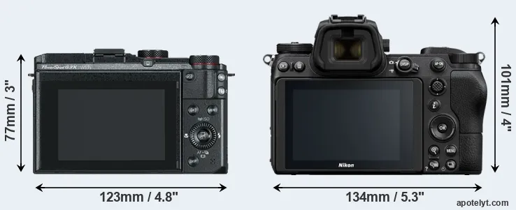 Comparison G3X or Z6 rear