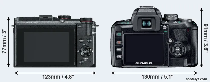 Comparison G3X or E-410 rear