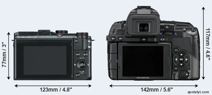 Comparison G3X or E-5 rear
