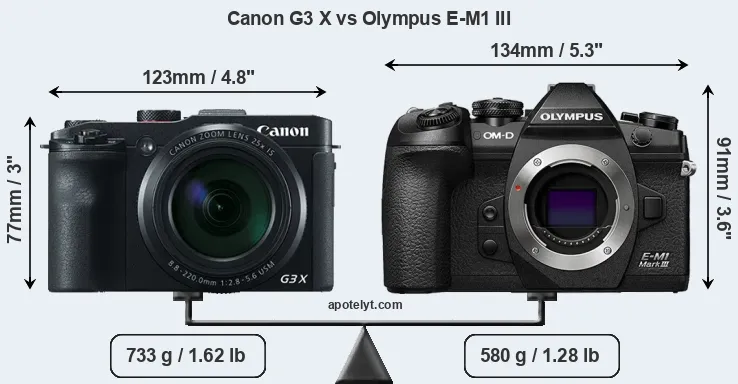 Size Canon G3 X vs Olympus E-M1 III