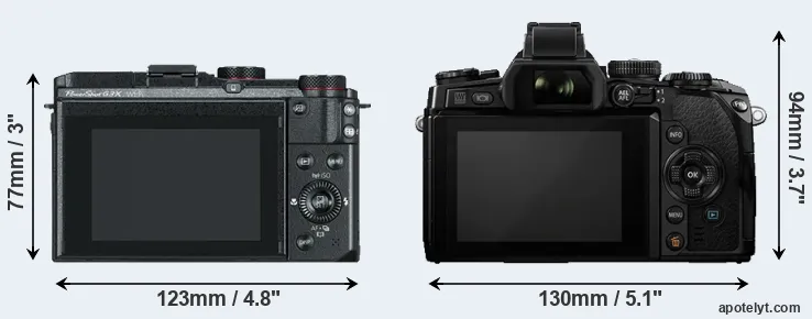 Comparison G3X or E-M1 rear