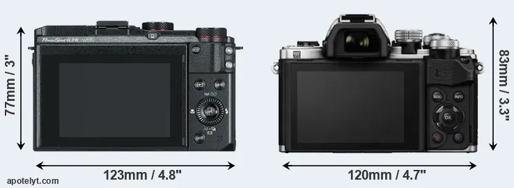 Comparison G3X or E-M10 II rear
