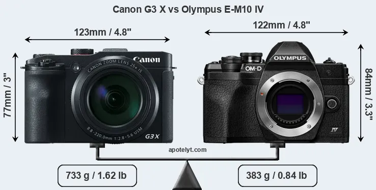 Size Canon G3 X vs Olympus E-M10 IV