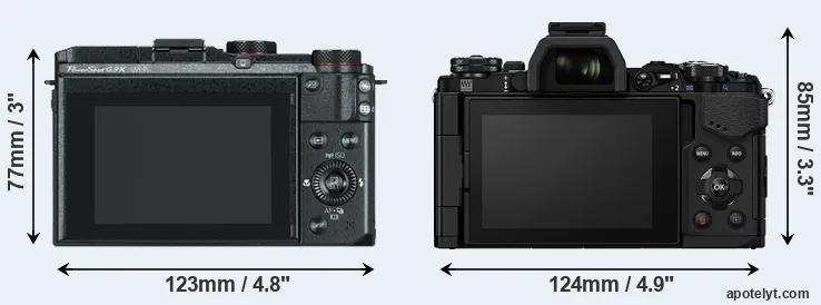 Comparison G3X or E-M5 II rear