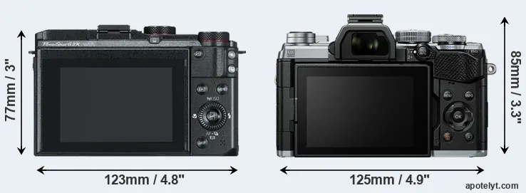 Comparison G3X or E-M5 III rear
