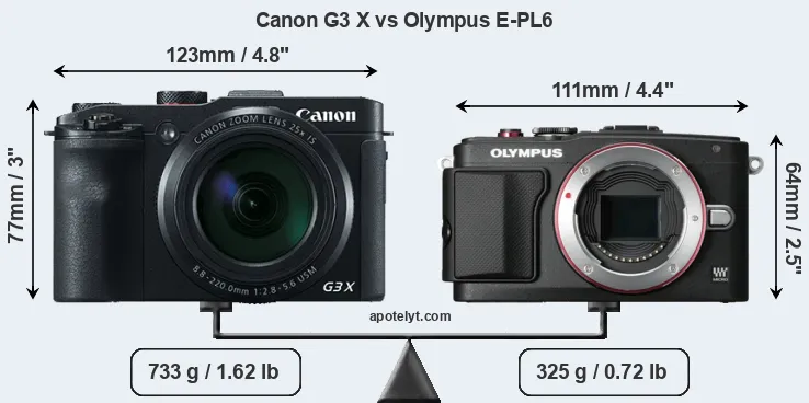 Size Canon G3 X vs Olympus E-PL6