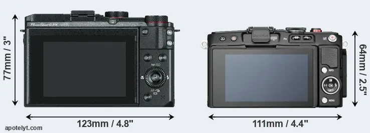 Comparison G3X or E-PL6 rear