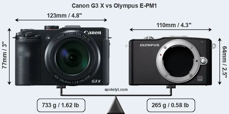 Size Canon G3 X vs Olympus E-PM1