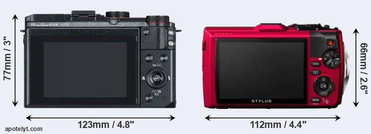 Comparison G3X or TG-4 rear