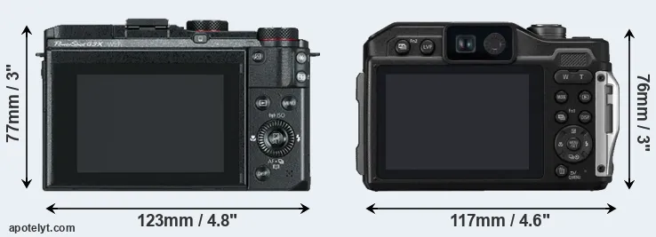 Comparison G3X or FT7 rear